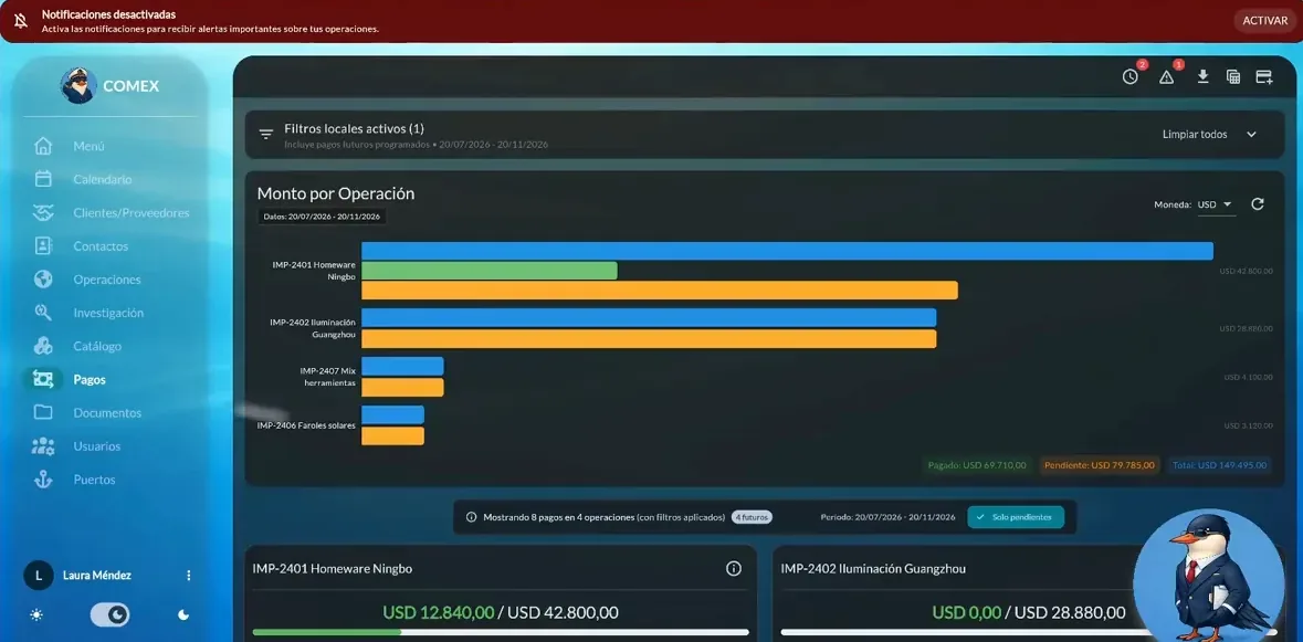 Panel de pagos del sistema de importaciones, con datos anonimizados.